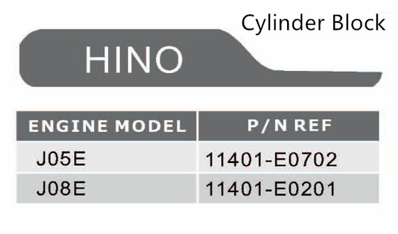 J08C Cylinder Block Excavator Engine Parts For Hino 11101E0541